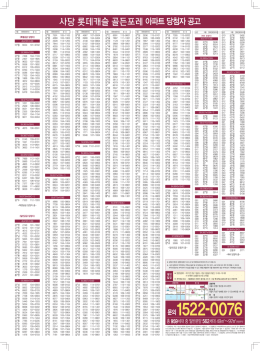 사당 롯데캐슬 골든포레 아파트 당첨자 공고