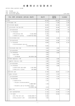 세 출 예 산 사 업 명 세 서