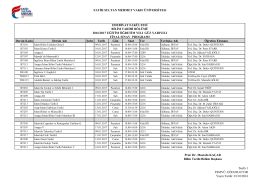 FATİH SULTAN MEHMET VAKIF &Uuml;NİVERSİTESİ