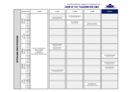 gemi ve yat tasarımı b&ouml;l&uuml;m&uuml; - Maltepe &Uuml;niversitesi Mimarlık Fak&uuml;ltesi