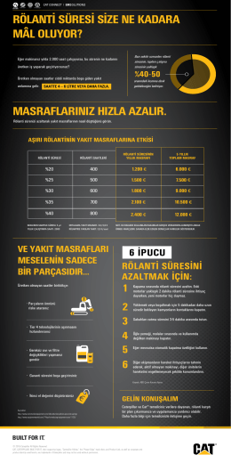 rölanti süresi size ne kadara mâl oluyor?