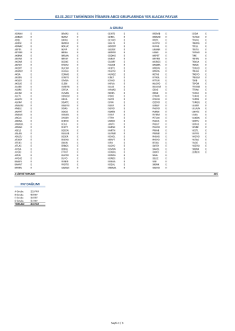 A,B,C ve D Grubu Pay Senetleri Listesi