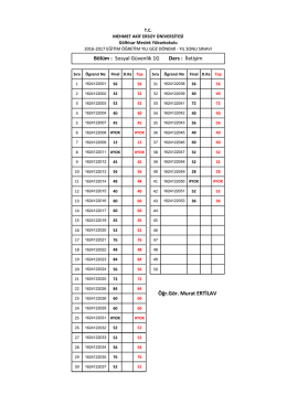 Sosyal Güvenlik 1G - İletişim