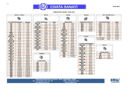 FİYAT LİSTEMİZİ İNDİRİN Firmamızın &uuml;r&uuml;nlerine ait fiyat