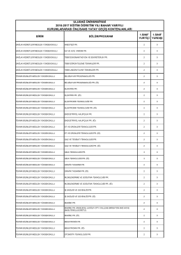 clıck - Uludağ &Uuml;niversitesi