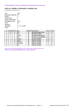 Chess-Results`in Turnuva Veritabanindan http://chess