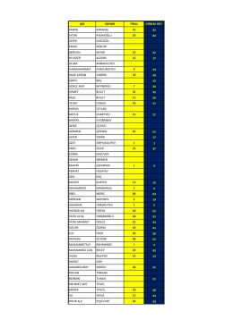 adı soyadı final d&ouml;nem ort. sakine karakaş 35 41 aydın aydınoğlu 50