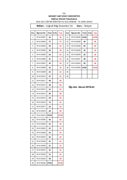 Coğrafi Bilgi Sistemleri 1A - İletişim