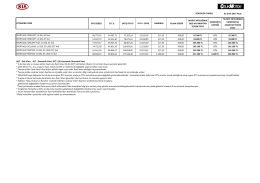 01 Ocak 2017 Pazar OTO BEDELİ &Ouml;.TV SATIŞ FİYATI KDV (%18)