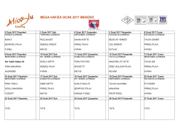 mega hafıza ocak 2017 men&uuml;s&uuml;
