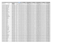 liste için tıklayınız