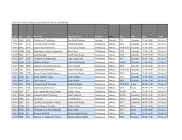 2016-2017 GÜZ YARIYILI LİSANSÜSTÜ FİNAL PROGRAMI CRN