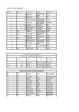 K&uuml;lt&uuml;r ve Turizm Bakanlığı