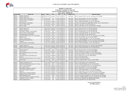 FATİH SULTAN MEHMET VAKIF &Uuml;NİVERSİTESİ