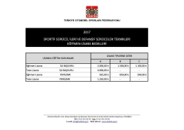 Lisanslı Eğitim Kur. Lisans &Uuml;cretleri