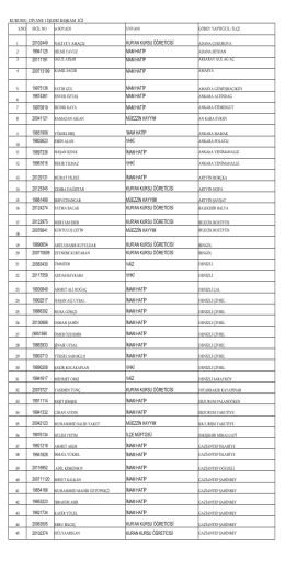 20102449 kur`an kursu &ouml;ğreticisi 19941125 mam