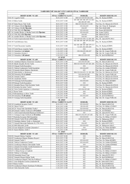 I. SINIF DERSİN KODU VE ADI FİNAL TARİHİ VE SAATİ DERSLİK