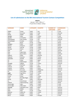 List of submissions - Anatolia: An International Journal of Tourism