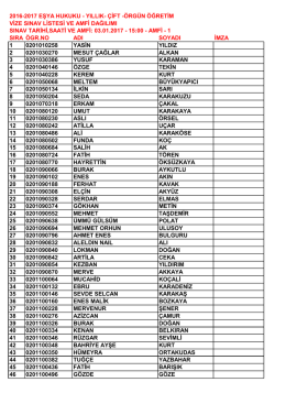 2016-2017 EŞYA HUKUKU - YILLIK- &Ccedil;İFT