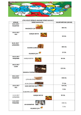 UTKU KOLEJİ ŞİRİNLER ANASINIFI İKİNDİ KAHVALTI G&Uuml;NLER