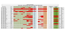 2016-2017 GÜZ YARIYILI TEKNİK RESİM I