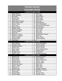 "kocaeli kupası" katılımcı listesi