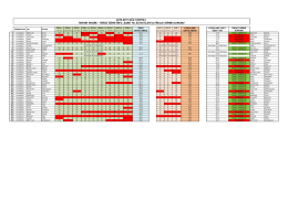 İ.&Ouml;. - 4. Şube