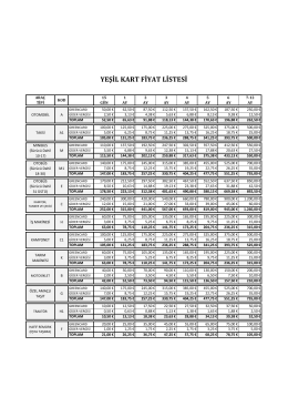 YEŞİL KART FİYAT LİSTESİ