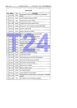 Sayfa : 224 RESMÎ GAZETE 6 Ocak 2017 – Sayı : 29940 (Mükerrer)