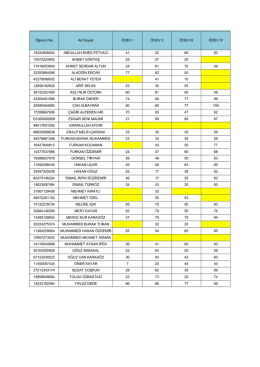 &Ouml;ğrenci No Ad Soyad &Ouml;DEV I &Ouml;DEV II &Ouml;DEV III &Ouml;DEV IV
