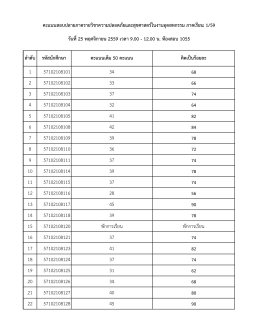 ลำดับ รหัสนักศึกษำ คะแนนเต็ม 50 คะแนน คิดเป็นร้อยละ