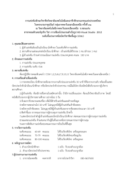 MS-Visual Studio 2012 _ปวส - วิทยาลัยเทคโนโลยีภาคตะวันออกเฉียง