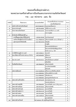 รถอุปกรณ์ต่างๆ ( 0.05 MB )