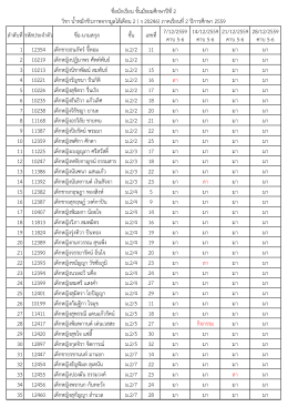 7/12/2559 14/12/2559 21/12/2559 28/12/2559 คาบ 5-6 คาบ 5