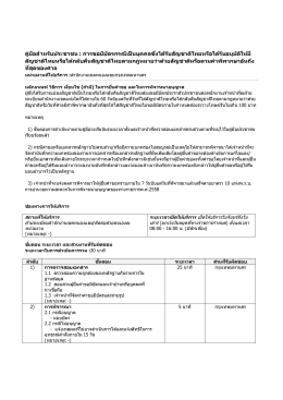 คู่มือสําหรับประชาชน : การขอมีบัตรกรณีเป็นบุ
