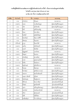 ลำดับ คำนำหน้ำ หมำยเหตุ 1 นาย เกรียงไกร เปียแดง