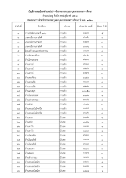 6039_ตำแหน่งว่างย้ายครู 4-24 ม.ค.60