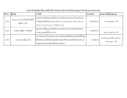 ปีพ.ศ. ผู้รับทุน งานวิจัย จํานวนเงิน หน่วยงานท 2