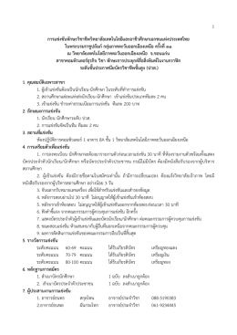 ลักษณะการแขง ขัน - วิทยาลัยเทคโนโลยีภาคตะวันออกเฉียงเหนือ จังหวัด