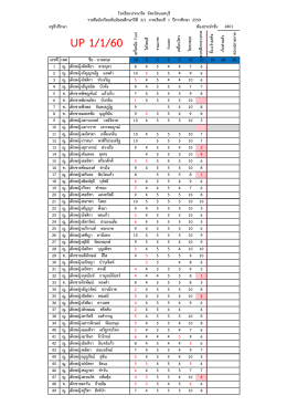 3/1 - ครู ล ลิ ตา น นท วิศรุต