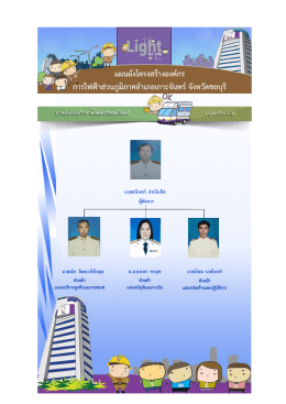 ผู้บริหาร