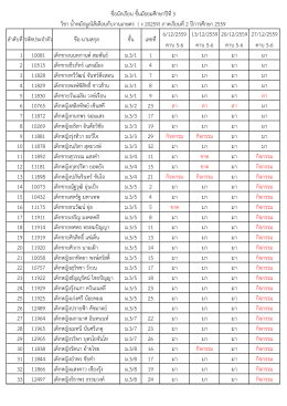 6/12/2559 13/12/2559 20/12/2559 27/12/2559 คาบ 5-6 คาบ 5