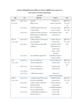 กำหนดกำรหลักสูตรฝึกอบรมระยะสั้นสำขำกำรสอนภ