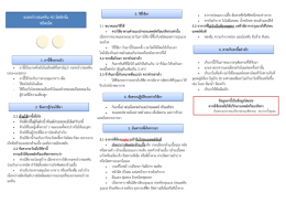 อะทอร์วาสแททิน 40 มิลลิกรัม ชนิดเม็ด