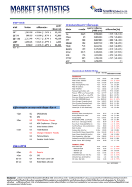 สัปดาห์ถัดไป