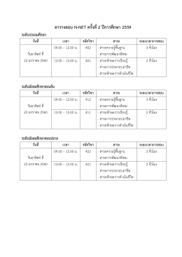 ตารางสอบ N-NET ครั้งที่2 ปีการศึกษา 2559 ระดับประถมศึกษา วันที่ เวลา
