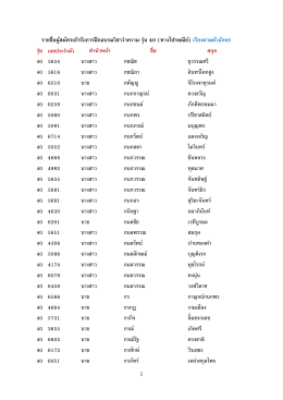 รายชื่อผู้สมัครเข้ารับการฝึกอบรมวิชาว่าควา