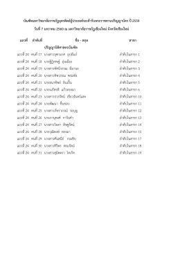 รายชื่อบัณฑิตเข้ารับปริญญา ปี 2559 (นิติศาสตรบัณฑิต)