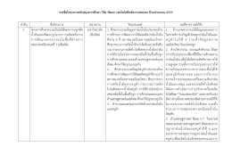 รายชื่อโครงการสนับสนุน การศึกษา วิจัย พัฒ นา เทคโนโลยีพลังงานทดแทน
