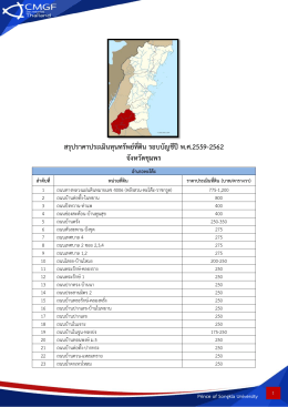 สรุปราคาประเมินทุนทรัพย์ที่ดิน รอบบัญชีปีพ.ศ.2559